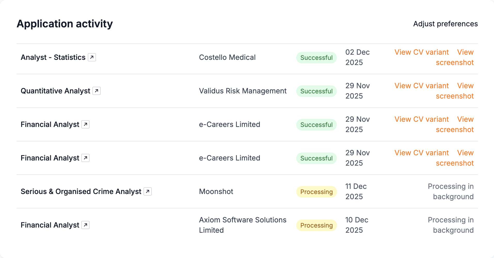 We find and apply to the right jobs for you